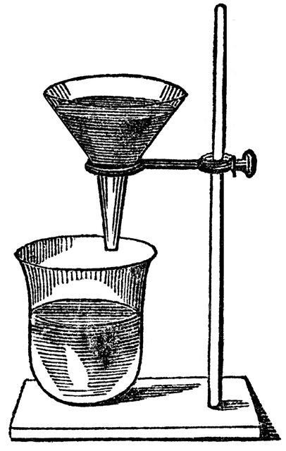 406x640 Filter Stand For Chemistry Experiments Clipart Etc