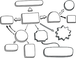 320x244 Flowchart Vector Illustration Hand Drawn Vector