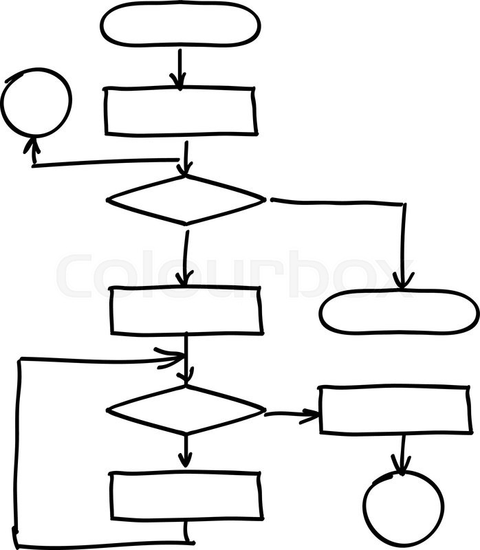 698x800 Hand Drawn Abstract Flowchart Vector Stock Vector Colourbox