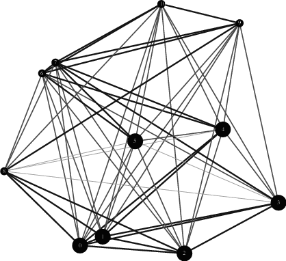418x382 a high fitness drawing of the distance matrix for rna folds