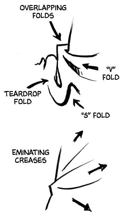 400x712 Richmond Illustration Inc