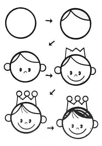 336x480 Draw A Princess Crafts, Fun Stuff For Kids, Diy Projects