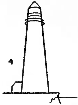 260x348 how to draw lighthouses with easy drawing step