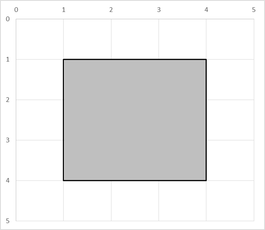 879x765 Boost Geometry
