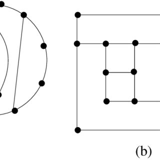 320x320 A A Plane Graph G