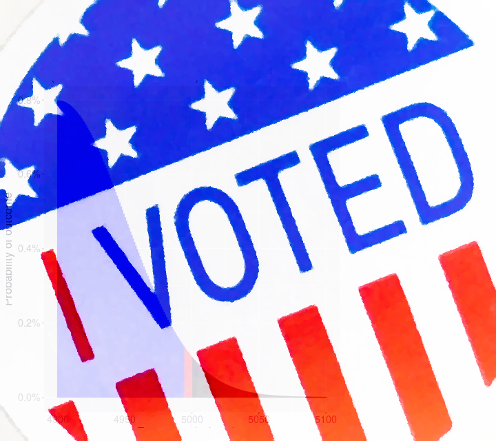 720x640 Drawing Pictures For A Guessing Game And Your Refrigerator