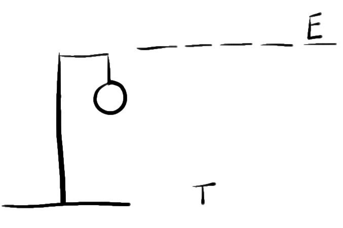 677x450 Hangman Game