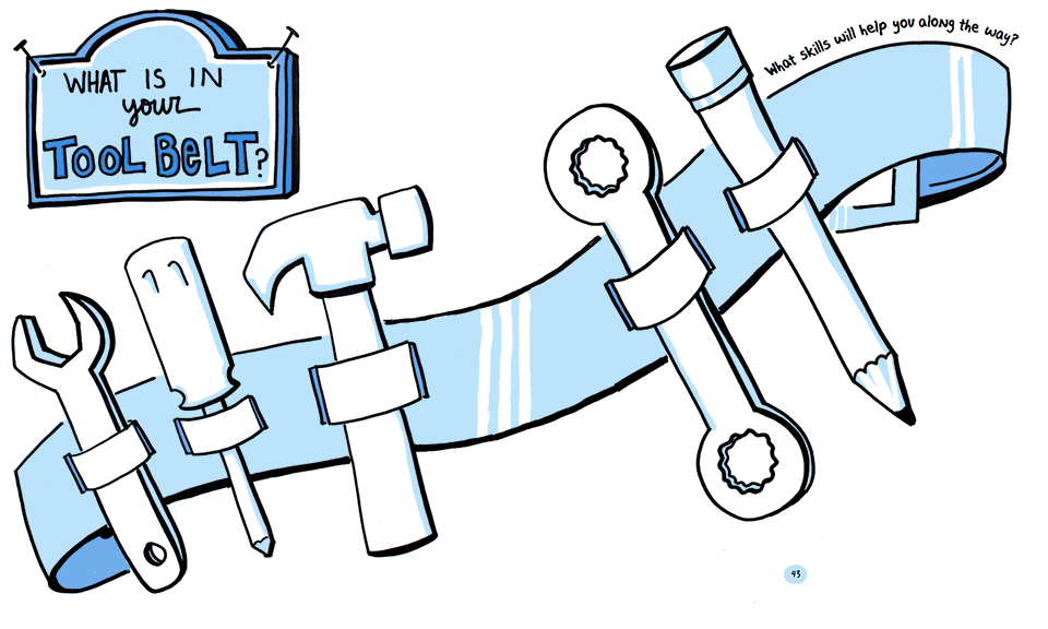 960x576 draw your big idea what's in your visual toolbelt imagethink