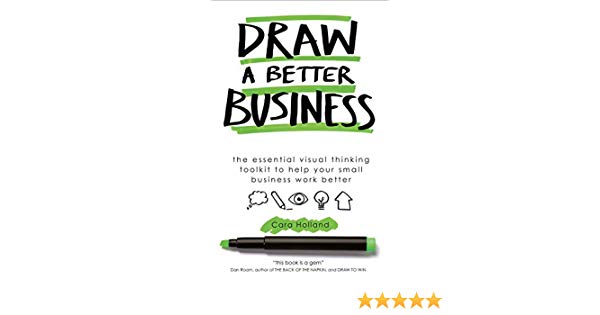 600x315 Draw A Better Business The Essential Visual Thinking