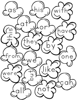 270x350 Hollywood Movie Themed Classroom Decor Editable Popcorn Word Wall