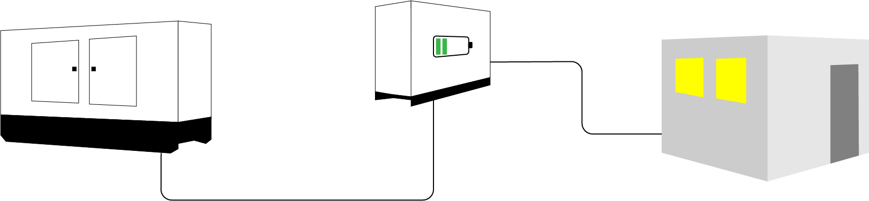 1694x393 four reasons to consider a hybrid generator for your next project