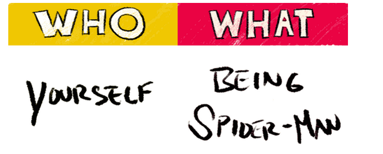 787x317 Random Drawing Idea Generator