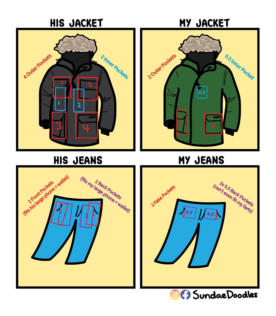 880x1009 I Draw Comics About Life With My Boyfriend And Cat To Make