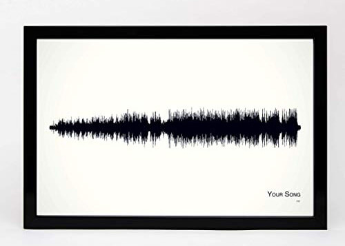 500x357 Thoughtful Gifts For Your Boyfriend That Will Make Him Cry Secretly