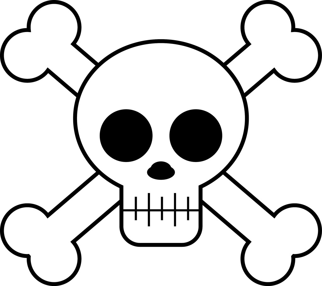 1024x911 Cartoon Skull Cliparts Free Download Clip Art Drawing