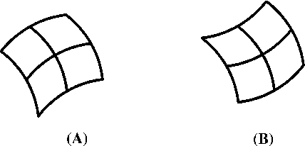 428x206 figure from observer biases in the interpretation of line