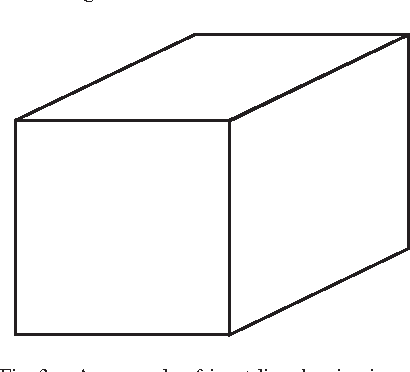410x372 line drawing interpretation using belief propagation