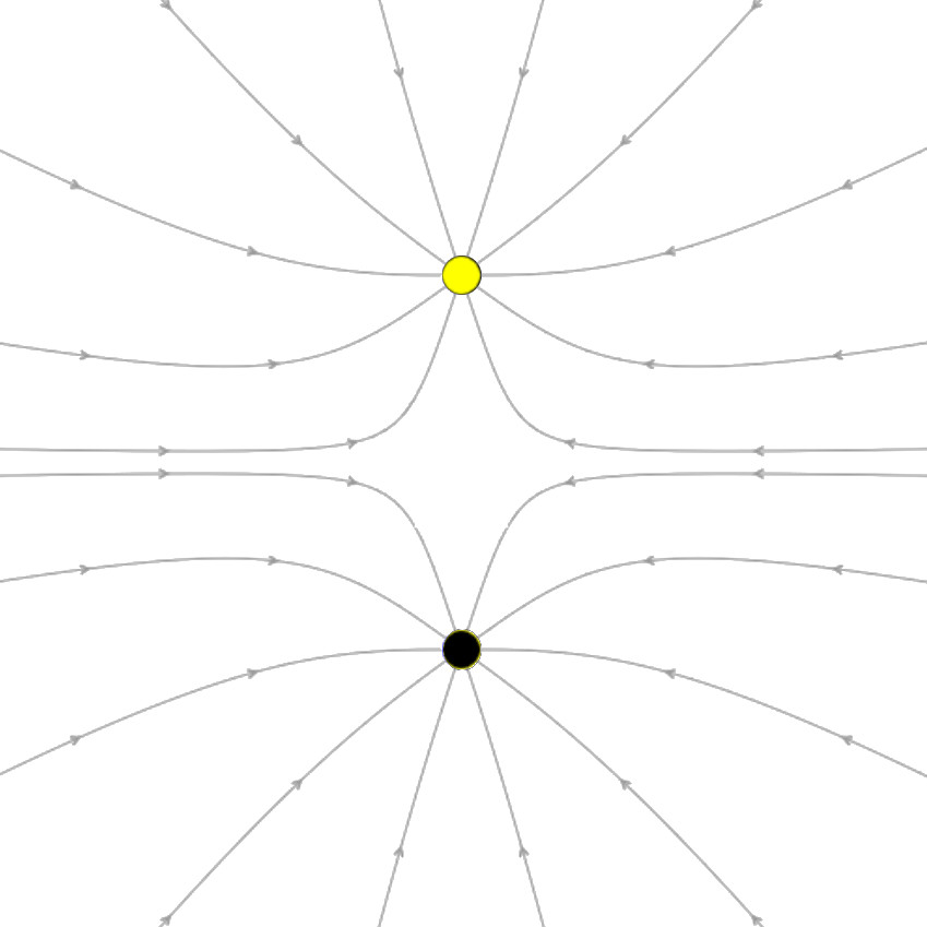 849x849 General Physics