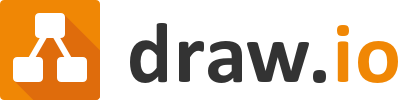398x100 Draw Io Online Diagramming