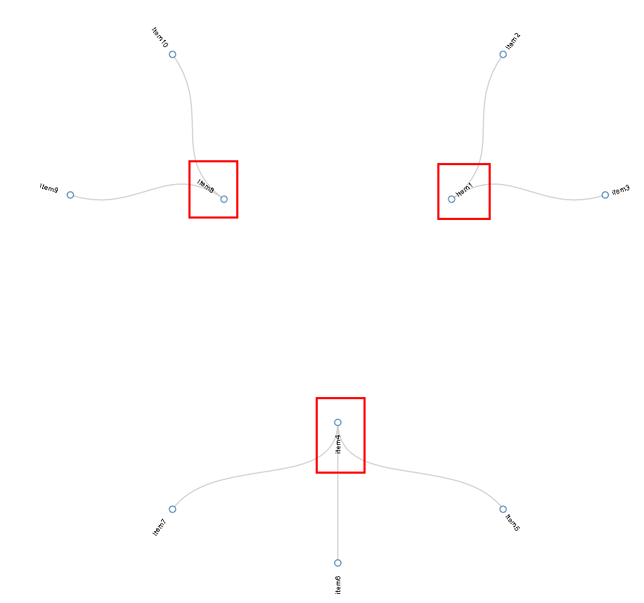 916x858 Drawing Rectangles Underneath Text