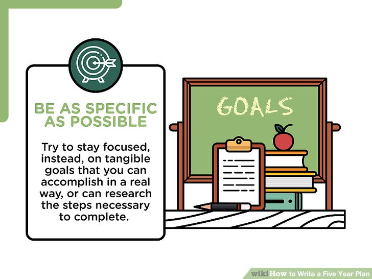 728x546 How To Write A Five Year Plan Steps