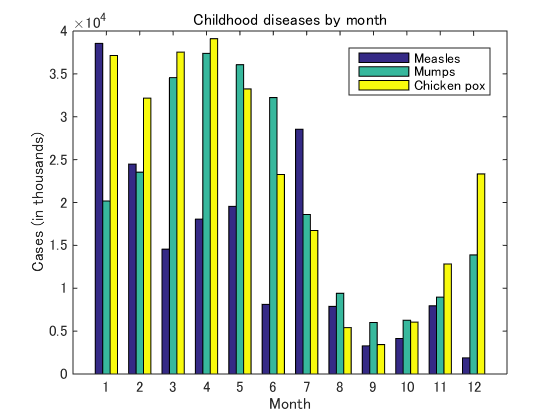 560x420 matlab plot gallery