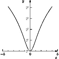 201x199 Info Asymptote