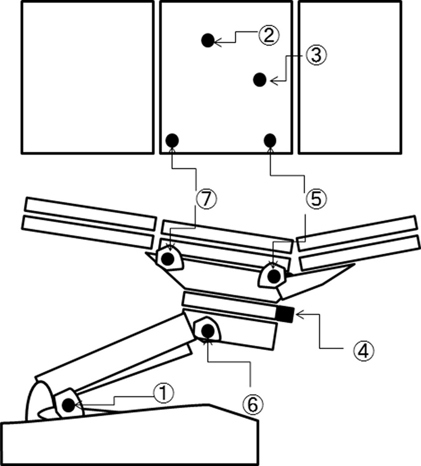 850x940 Drawing Showing The Location Of All Encoders Each Encoder