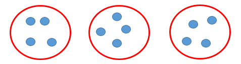 477x128 Third Grade Etc Teaching Multiplication For Understanding