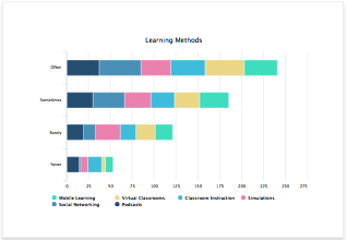 318x220 Online Diagram Software Chart Solution