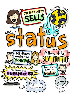 240x320 Exercises In Ipad Visual Note Taking