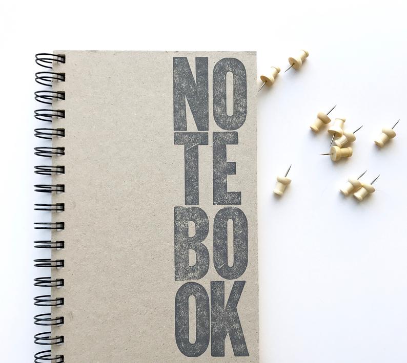 794x709 Blank Notebook Blank Pages Drawing Pad Sketch Book Etsy