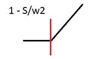 301x195 Bode Plot Of A Simple Transfer Function Medium
