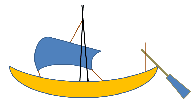 750x400 pharaohnic steer oar