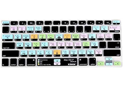 425x304 Sketch Drawing Of A Computer Keyboard Best Of Basics Basic Parts