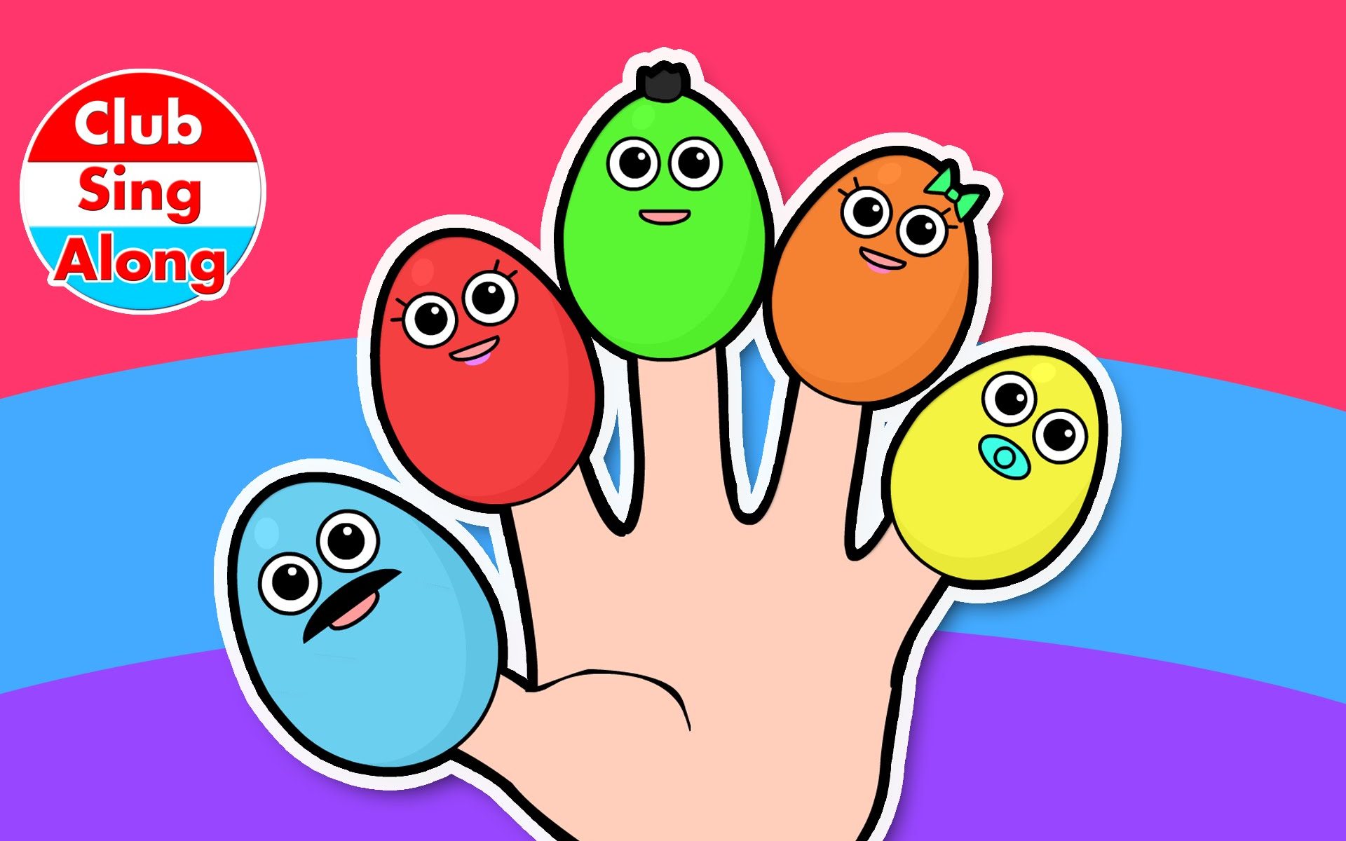 1920x1200 finger family surprise english kid's song, surprise eggs