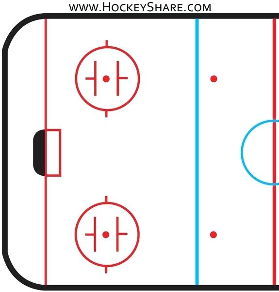 575x600 Half Rink Diagram Bottom Ice Hockey Template Game Templates