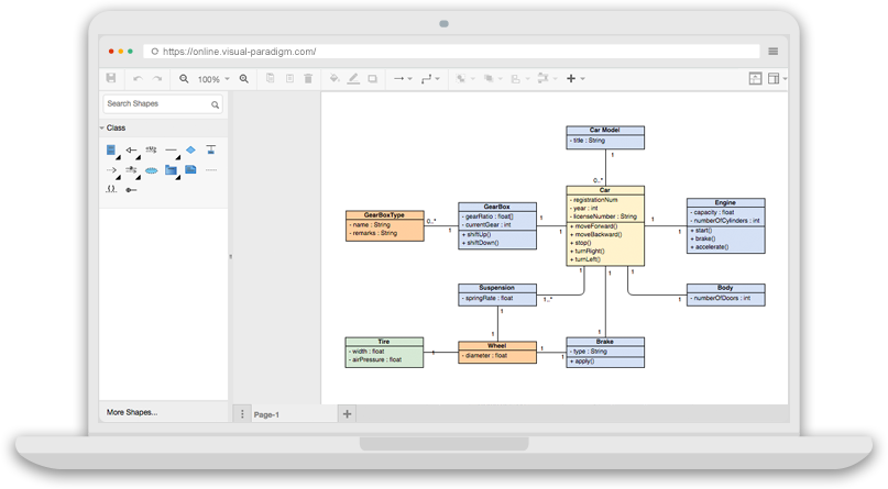 807x445 Free Visual Paradigm Online