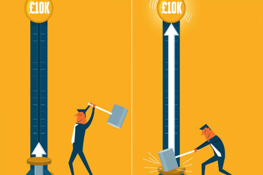 900x600 three fund portfolios to provide a annual income money