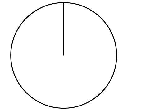 483x362 Drawing Pie Charts
