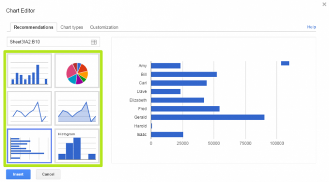 649x359 exploring charts and drawings feature in google docs how to edit