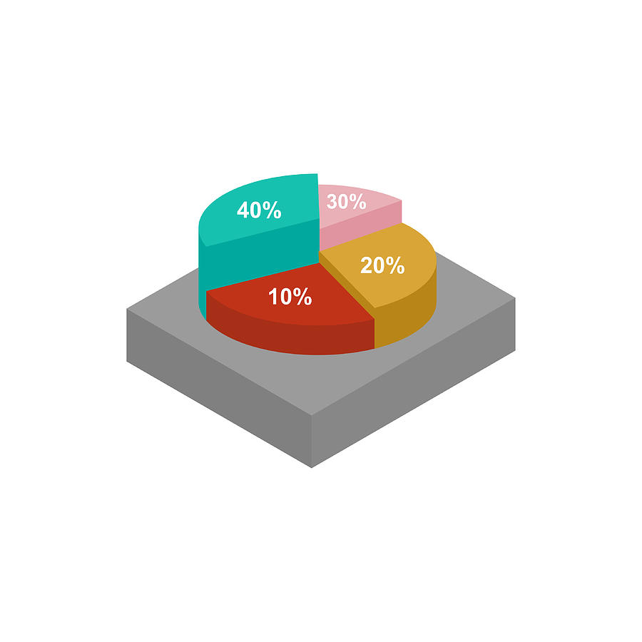 900x900 isometric vector charts pie chart and donut chart, layers