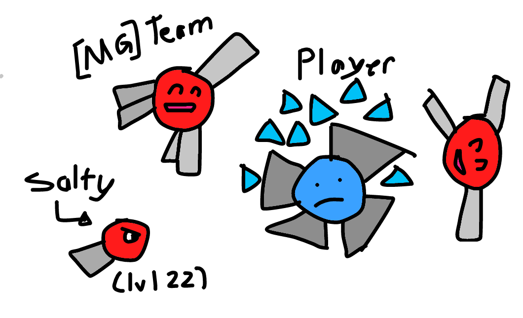 1060x645 Some Garbage Drawing I Made About Being Place