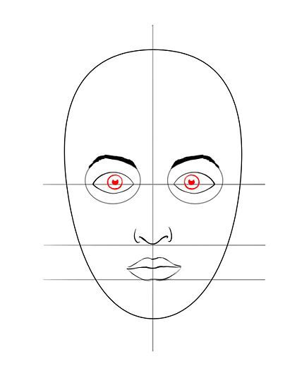 421x549 Where To Place The Eyes Nose And Mouth When Drawing A Face Art