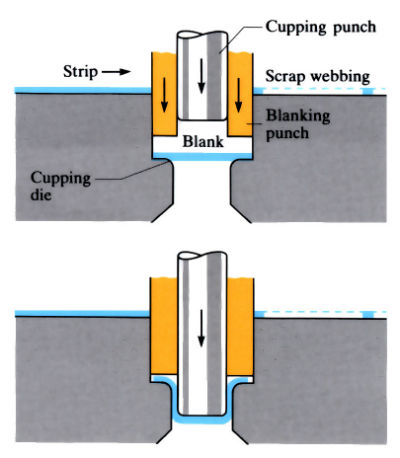 400x458 Deep Drawing