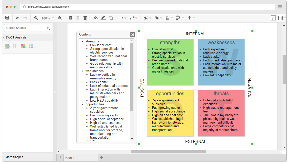 1170x665 Online Diagram Software Chart Solution