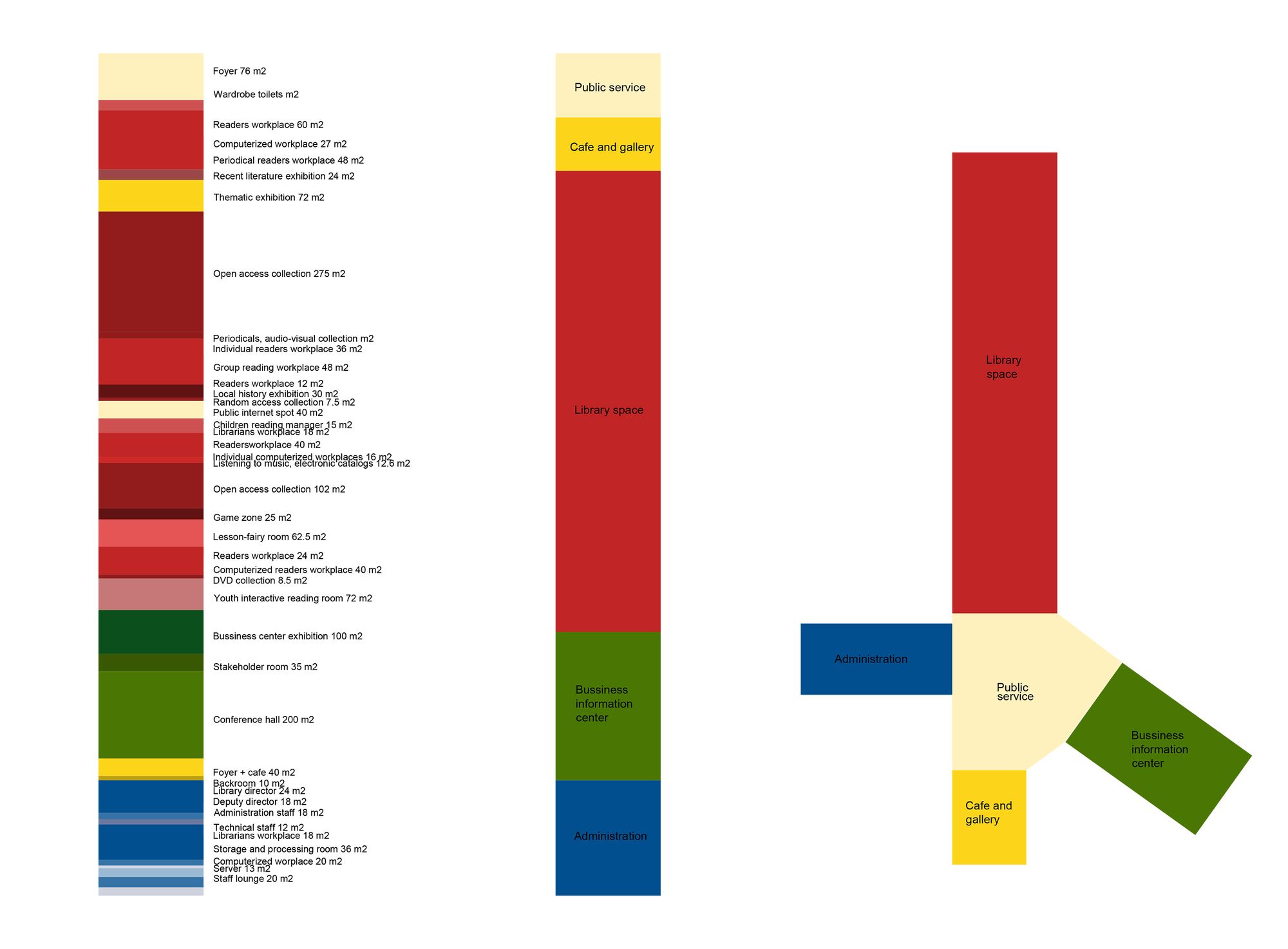 2000x1474 Arch Drawings Architecture Program