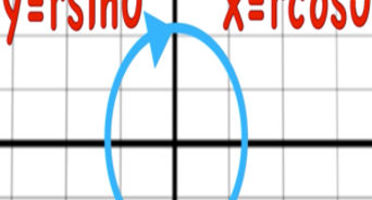 342x184 how to graph a quadratic equation steps