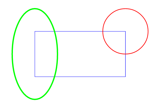 524x360 introduction to tikz