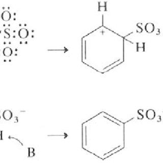 320x320 steve's drawing illustrating the ionic radius for the sodium